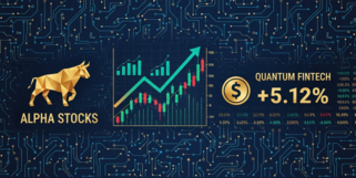 黄金价格走势图